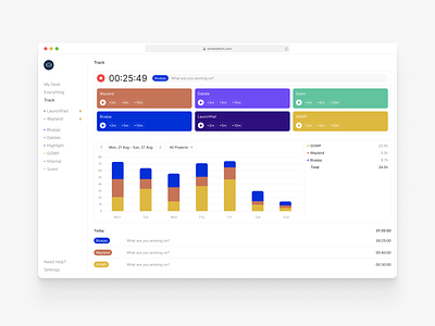 Time Tracking agency clean design agency flat kanban minimal project management project software project tool time tracking
