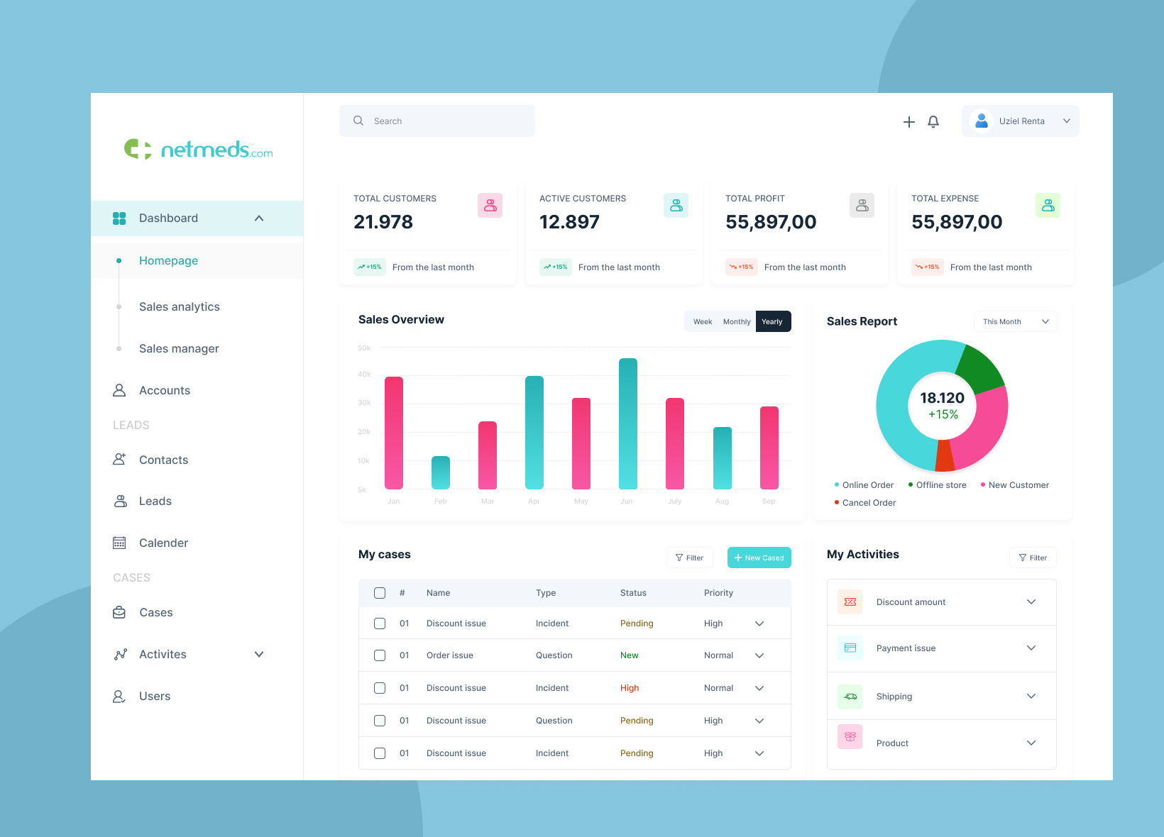 CRM Dashboard Design app application branding clean dashboard design graphic design illustration interface logo minimal mobile ui uiux