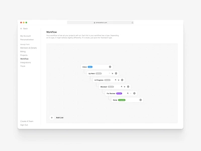 Workflow Builder card diagram flow flow diagram kanban map mind map minimal project project tool saas step workflow