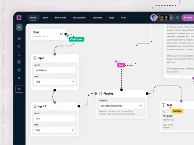 Sparkwise - Pipelines ai builder clean collaboration cursor dashboard design flat minimalist modern organization pipeline team ui user experience user interface ux web web app web design