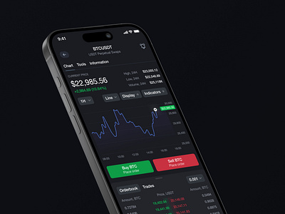 Terminal Chart page android apple btc chart crypto exchange hig material mobile trade ui ux