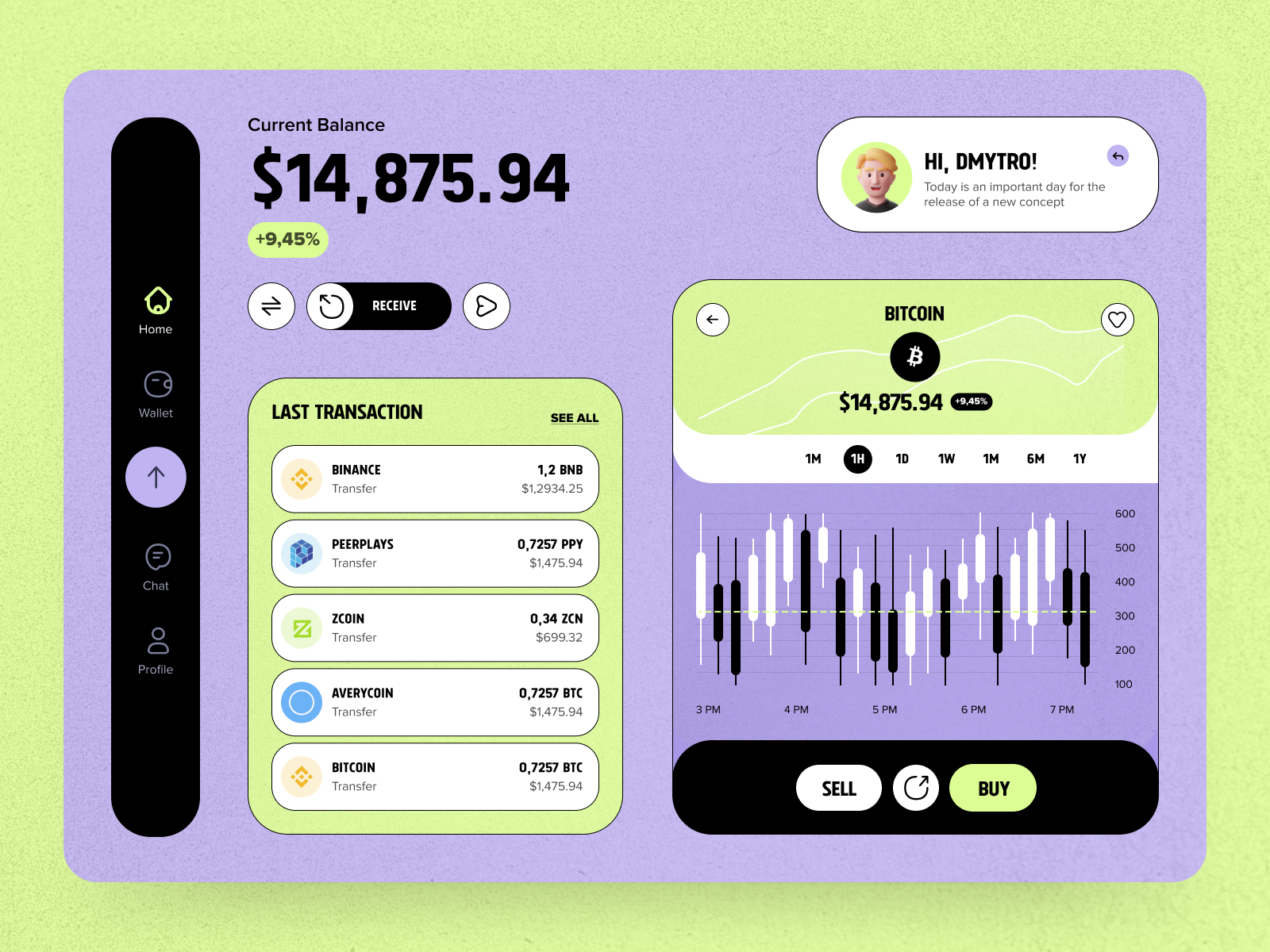 Creative Crypto Wallet Exchange Messanger Dashboard app banking clean creative dashboard finance fintech interface minimalism nft product startup ui