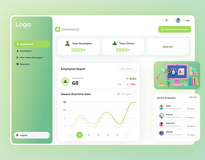 Freelancing Dashboard | UI UX Design admin panel dashboard graphic design saas ui ui ux ui ux design website design