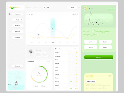 go school dash admin analytics das data figma flat go illustrations kit page school site statistic test title ui ui8 ux web widgets