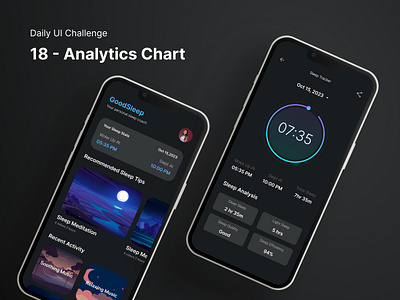 Daily UI Challenge 18 - Analytics Chart dailyui dailyuichallenge design ui uidesign ux ux design