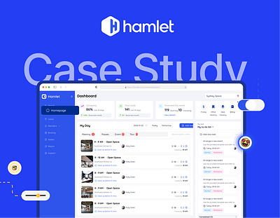 Halmet - Product UX/UI Case Study case study dashboard design product ui ux uxui