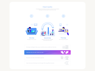 how it work admin panel blocks chart dashboard design flat illustration illustrations landing page personal steps ui ux web site