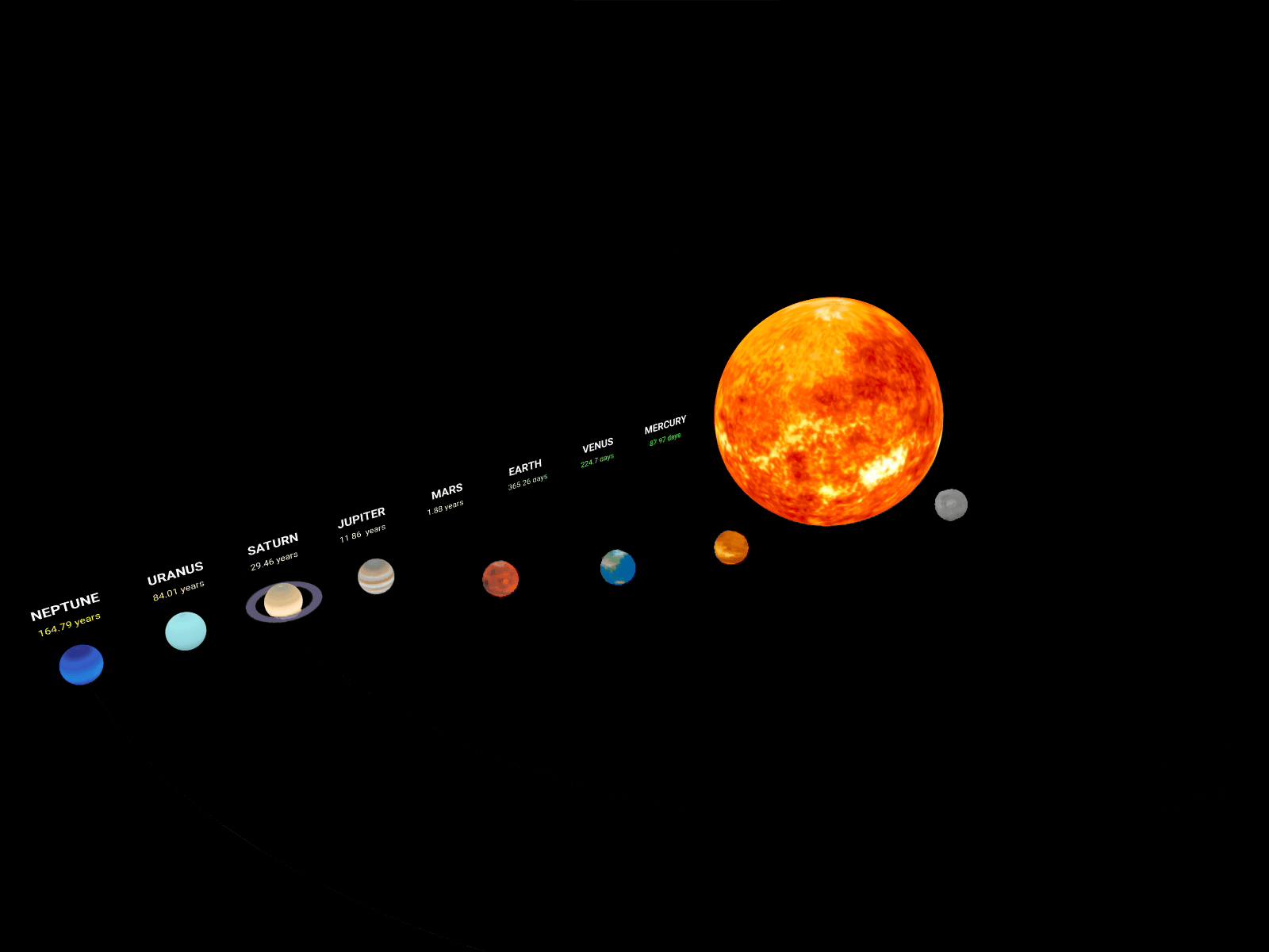 Solar system interactive app 3d animation motion graphics