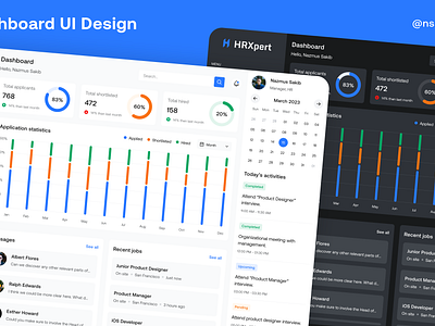 HRXpert HR Management Dashboard UI UX Design