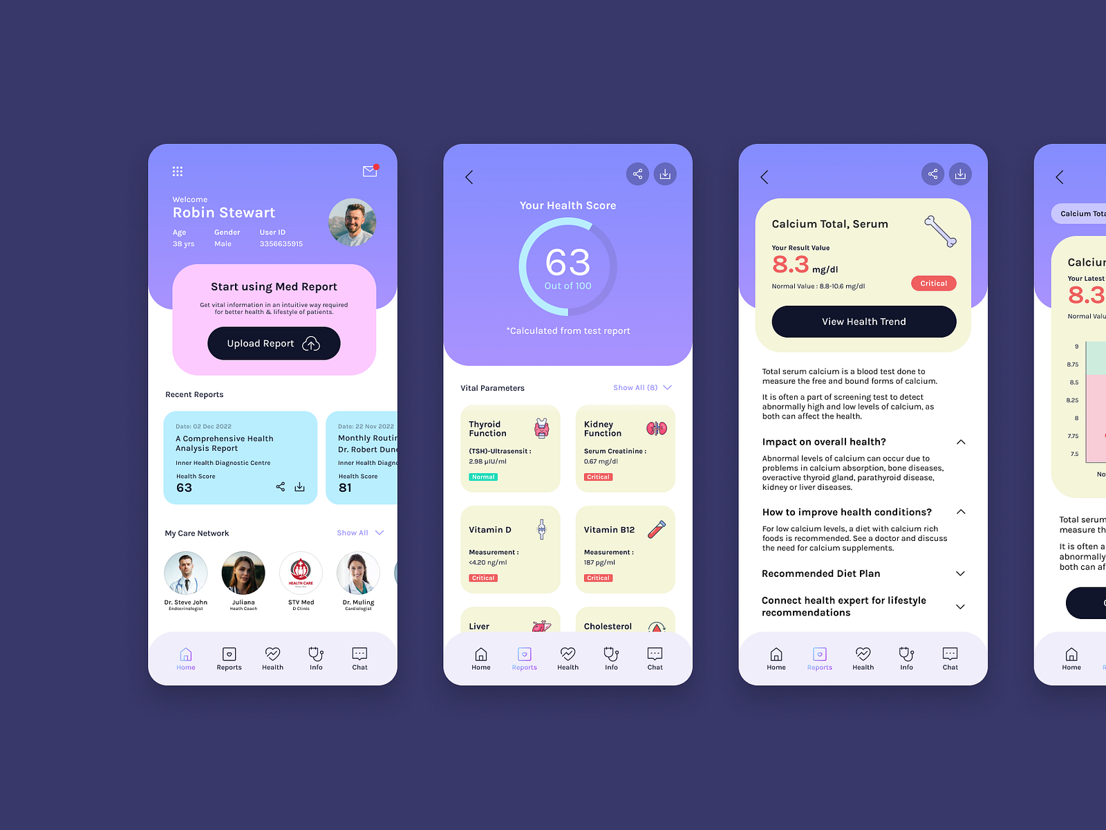 Medical Report Analyzer Mobile App by Sambit on Dribbble