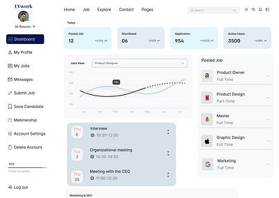 EYwork Website Dashboard baku branding dashboard design system figma graphic design job landing logo portfolio product design prototoype tag trend ui user research ux website wireframe work