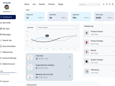 EYwork Website Dashboard baku branding dashboard design system figma graphic design job landing logo portfolio product design prototoype tag trend ui user research ux website wireframe work