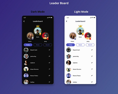 Leader Board dailyui dailyuichallange design dribbble figma interface leaderboard mobile productdesigner topscorers ui uiux userinterface