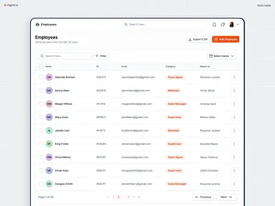 Rayna UI - Employee data table component component library dashboard dashboard ui data table design design system figma design system icon set saas saas data saas ui saas web app saas web ui tables ui ui table user data web app web ui