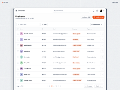 Rayna UI - Employee data table component component library dashboard dashboard ui data table design design system figma design system icon set saas saas data saas ui saas web app saas web ui tables ui ui table user data web app web ui