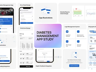 Diabetes Management App animation app blood branding clean design design diabetes glucose graphic design illustration insulin logo medical app minimal motion graphics typography ui ui design vector website