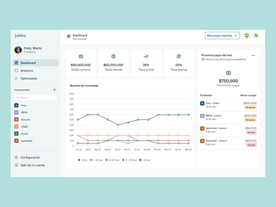 Analytics - Finance analytics finance ui