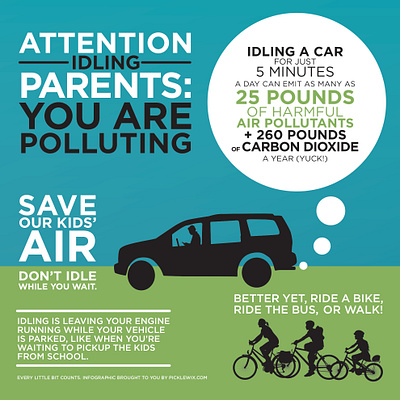 Idling Infographic car cars idling illustration infographic pollution