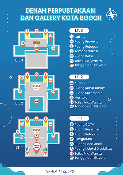 Infotaiment map for Perpustakaan Bogor graphic design