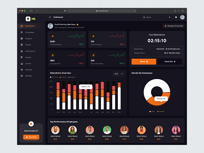 HR dashboard Dark UI ajendra sutariya darkboard dark dashboard ui design employee dashboard employee management figma hr dashboard hr management minimal ui design saas design saas product ui ui design ux ux design