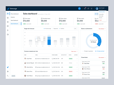 CRM Platform - Sales Dashboard crm data management