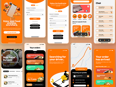 Grubgo UI Project - UI/UX Practice app app ui design food food delivery food delivery ui design ui ui design