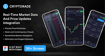 Cryptorade - Crypto Trading App UI Kit android app app screen app ui kit application crypto crypto exchange crypto live trading crypto trading cryptorade cryptorade app exchange figma forex trading invest crypto ios live live trading platform trading app android ui kit