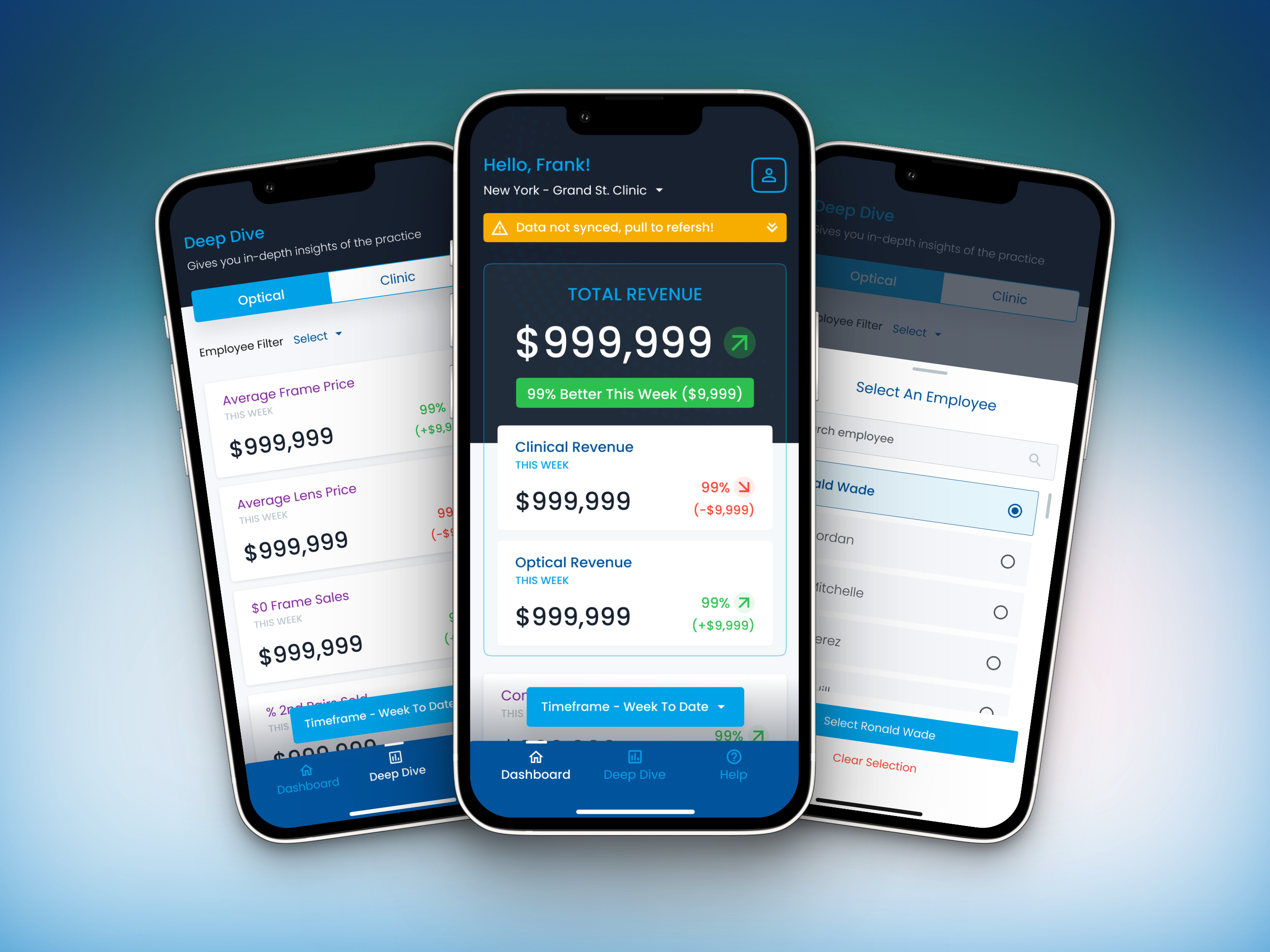 iOS Mobile App Dashboard's UI Design For Eye Care Industry branding dasboard ui design design figma illustration ios app ui ios app ui design mobile app dashboard mobile app dashboard ui mobile app ui moible app ui design typography ui ui design ui ux vector