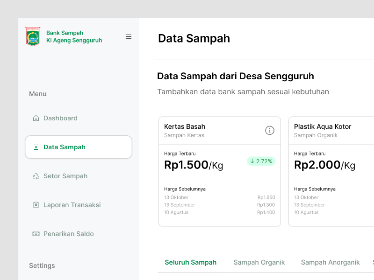 Dashboard Waste Bank - Sengguruh Bank branding dashboard design ui uiux ux