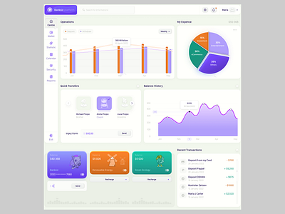 banksic dash admin analytics bank buttons charts columns dashboard data flat graphic menu panels pie graph purpurle statistics widgets