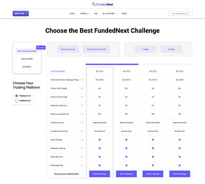 Pricing Table Redesign branding creative graphic design illustration pricing table ui uiux