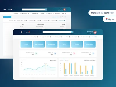 Dashboard dashboard management dashboard ui web