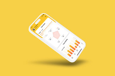 Daily UI #018 Analytics Chart app charts dailyui figma ui