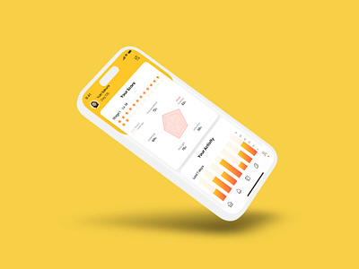 Daily UI #018 Analytics Chart app charts dailyui figma ui