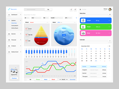 biocronic dash 2d 3d admin bio branding calendar digital farma fintech graph graphic design hi tech illustration interface page panel product design stats theme web