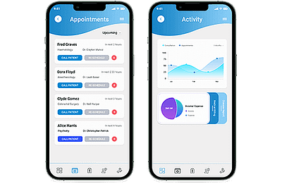 Healthcare App Developer application developers heathcare