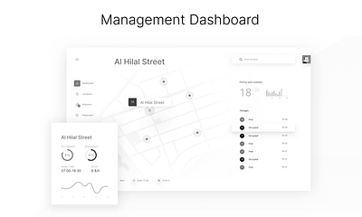 Management Dashboard charts dashboard design management map prototype uiux web portal wireframe
