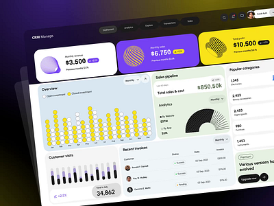 Business Management CRM - Finance Dashboard Design admin dashboard analysis animation b2b business business management crm dashboard dashboard design finance fintech graph management revenue saas sales software statistic ux web app