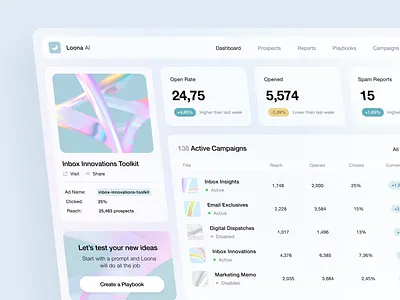 Loona | Marketing Analytics Tool analytics dashboard digital product marketing campaign saas ui concept uxui