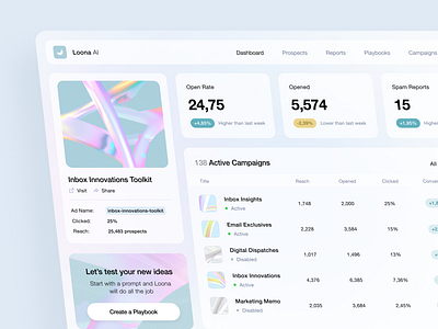 Loona | Marketing Analytics Tool analytics dashboard digital product marketing campaign saas ui concept uxui