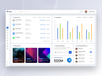 Trisso Community Overview Dashboard community dashboard extranet intranet marketplace trending design ui ui design ux ux design