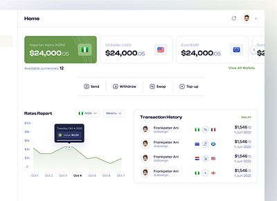 Home Page | Transaction history experiment dashboard fintech homepage inspiration international receive remittance send topup transaction history transfer ui withdraw