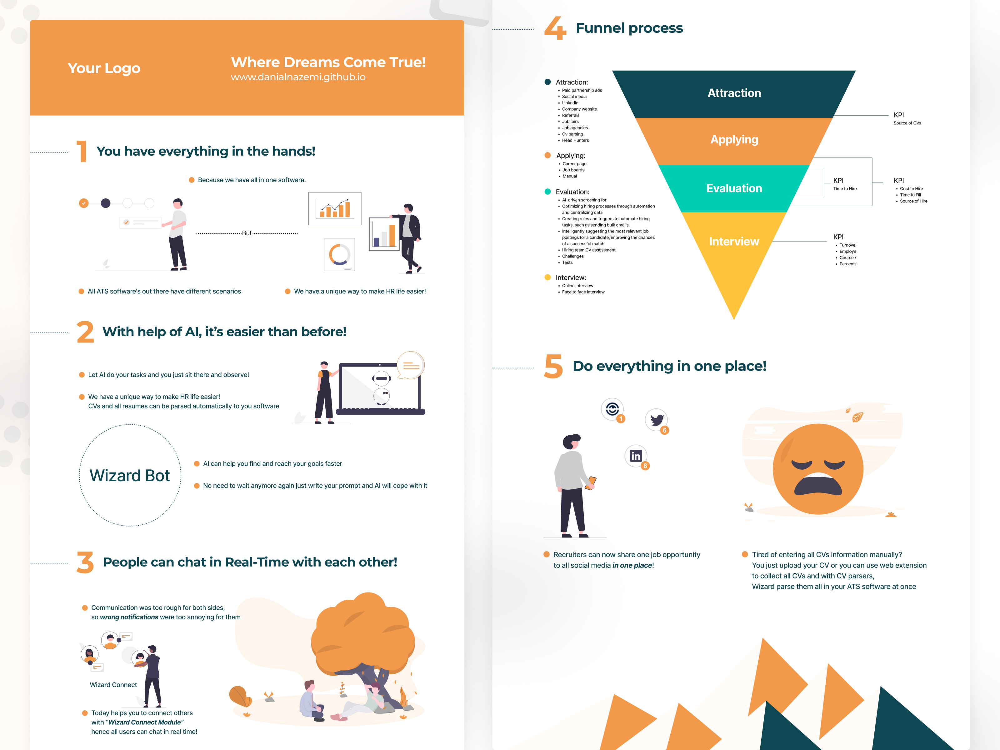 ATS Infographic 2d branding danialnazemi design figma flat graphic illustration infographic ltr minimal modern orange poster ui uiux ux vector web white