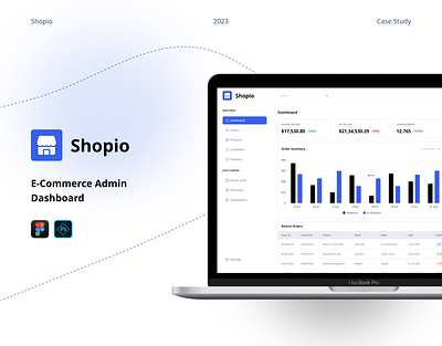 E-Commerce CRM Dashboard Design app branding crm dashboard design e commerce figmadesign ui uidesign ux uxdesign webdesign