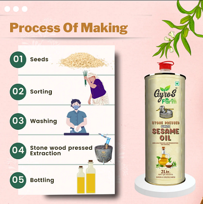 Explore How Sesame Oil Is Made. branding cold pressed oil gingelly oil gyros farm sesame oil