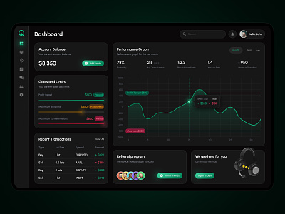 Trading Learning Platform Dashboard bank blockchain crypto dashboard gamification interface learning money referral student tracking trade trader trading trading platform uiux webdesign