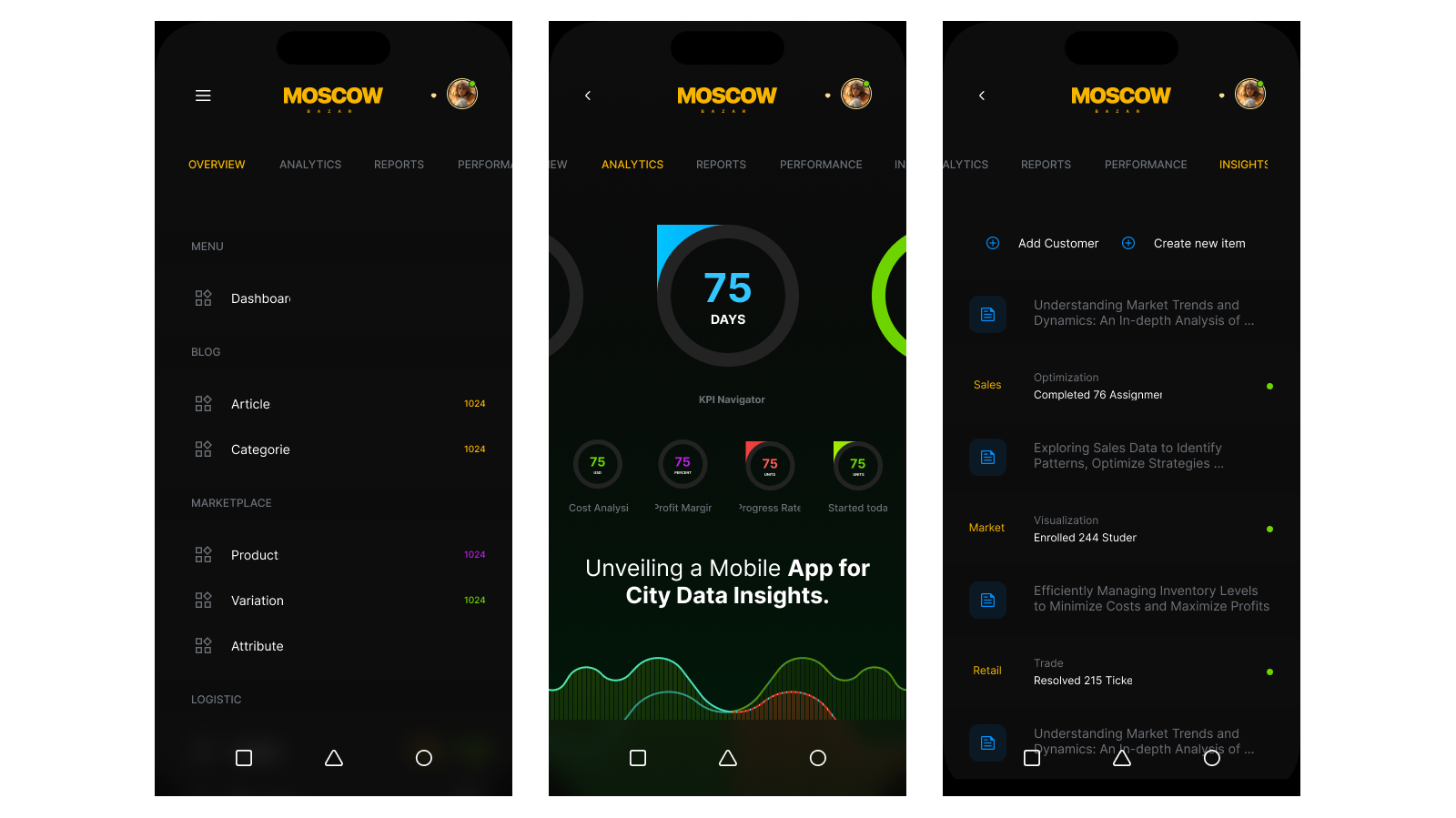 Analytics Mobile App | Figma | Flutter by Zaeem Naveed on Dribbble