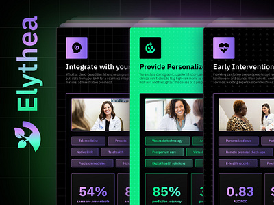 Pregnancy Problem Preventer (UI Dark Design Components) ai blur cards clinic components dark dark mode design gradient health healthcare logo machine learning pregnancy purple tracker ui ux