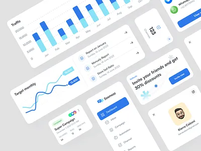 Sosmezz - Components analytics chart components dashboard dashboard design data statistic design saas ui ui design ui ux