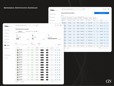 Marketplace administrative dashboard - Table dashboard marketplace table ui